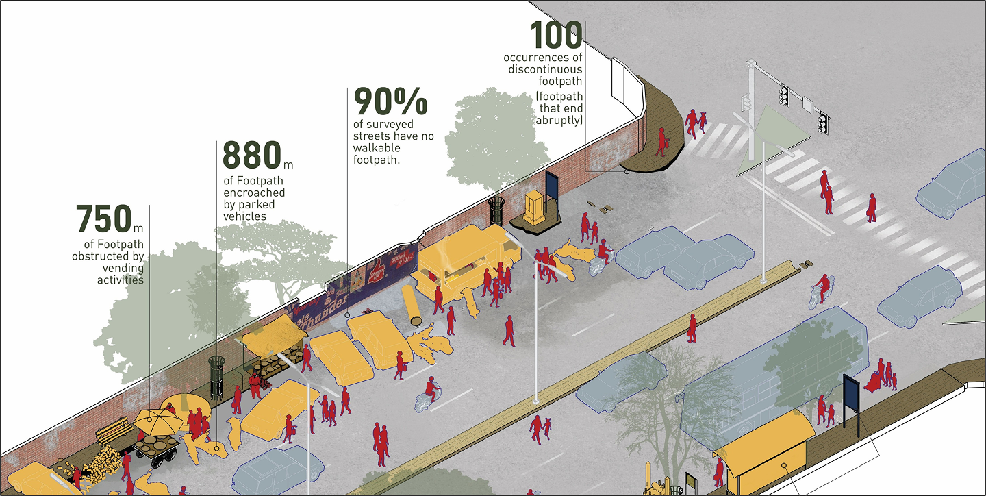 Optimising Parking Management and Strategic Bus Network Planning